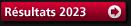Résultats 2021