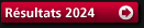 Résultats 2023