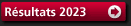 Résultats 2022